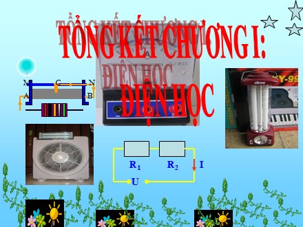 Bài giảng Vật lý Lớp 9 - Bài 20: Tổng kết Chương I Điện học