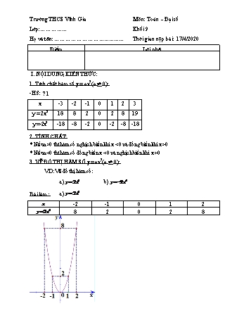 Đề kiểm tra lần 2 môn Đại số Lớp 9 - Năm học 2019-2020 - Trường THCS Vĩnh Gia