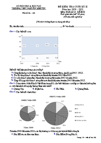 Đề kiểm tra cuối học kỳ II môn Địa lí Lớp 12 - Xã hội - Mã đề 102 - Năm học 2020-2021 - Trường THPT Nguyễn Khuyến