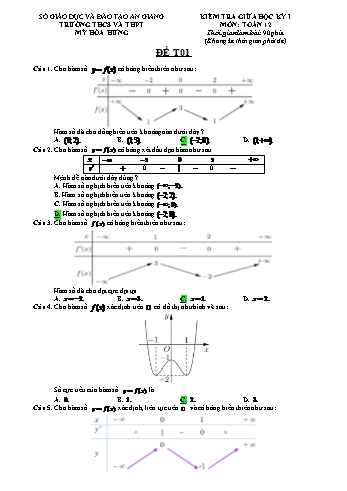 2 Đề kiểm tra giữa học kỳ I môn Toán Lớp 12 - Trường THCS & THPT Mỹ Hòa Hưng (Có đáp án)