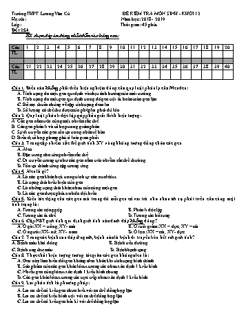 4 Đề kiểm tra 45 phút lần 2 học kỳ I môn Sinh học Lớp 12 - Năm học 2018-2019 - Trường THPT Lương Văn Cù (Có đáp án)