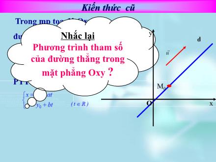 Bài giảng Hình học Lớp 12 - Tiết 35: Phương trình đường thẳng trong không gian - Trần Hoài Bảo