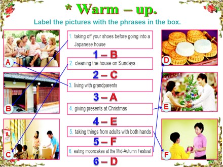 Bài giảng Tiếng Anh Lớp 8 - Unit 4: Our customs and traditions - Lesson 3: A closer look 2 - Trường THCS & THPT Mỹ Hòa Hưng