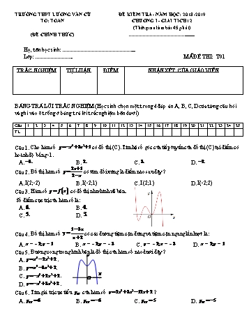 Bộ đề kiểm tra Chương I môn Giải tích Lớp 12 - Năm học 2018-2019 - Trường THPT Lương Văn Cù (Có đáp án)