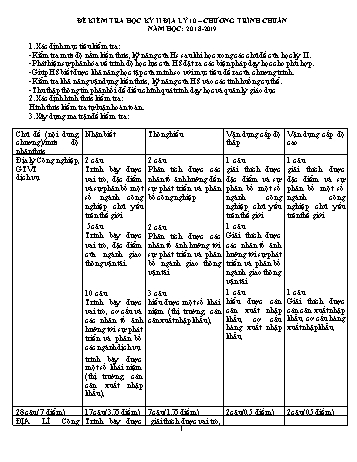 Bộ đề kiểm tra học kỳ II môn Địa lí Lớp 10 (Chương trình chuẩn) - Năm học 2018-2019 - Trường THPT Lương Văn Cù (Có đáp án)