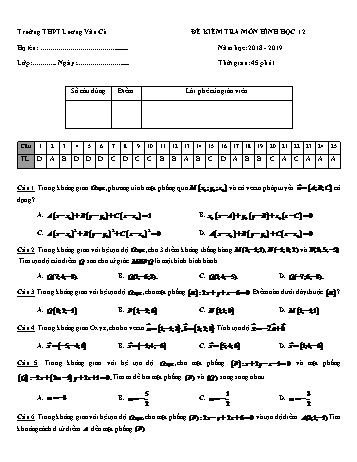 Đề kiểm tra 45 phút Chương III môn Hình học Lớp 12 - Năm học 2018-2019 - Trường THPT Lương Văn Cù (Có đáp án)