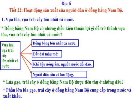 Bài giảng Địa lí Lớp 4 - Tiết 22: Hoạt động sản xuất của người dân ở đồng bằng Nam Bộ
