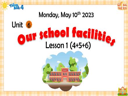 Bài giảng Tiếng Anh Lớp 4 - Unit 6, Lesson 1, Period 4+5+6: Our school facilities