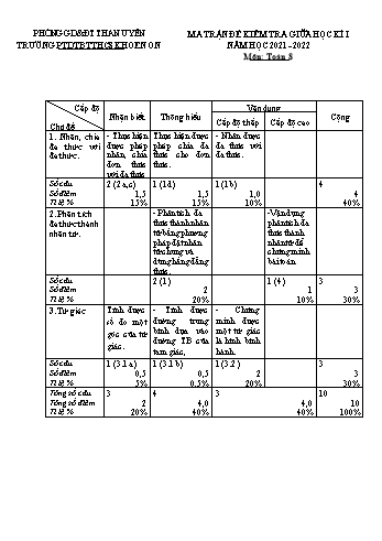 Đề kiểm tra định kì môn Toán Lớp 8 năm học 2017 - 2018 - Trường PTDTBT THCS số 1 Khoen On (Có đáp án)