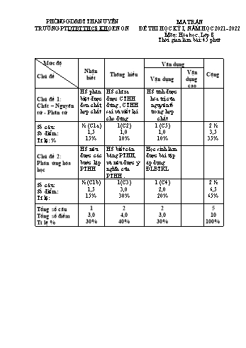 Đề thi học kì I năm học 2021-2022 môn Hóa học Lớp 8 - Trường THCS Khoen On (Có đáp án + Ma trận)