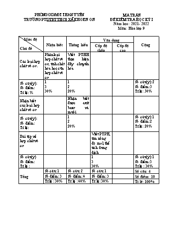 Đề thi học kì I năm học 2021-2022 môn Hóa học Lớp 9 - Trường THCS xã Khoen On (Có đáp án + Ma trận)