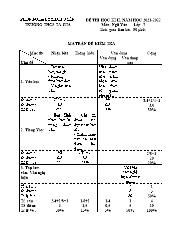 Đề thi học kì II năm học 2021-2022 môn Ngữ Văn Lớp 7 - Trường THCS Ta Gia (Có đáp án)