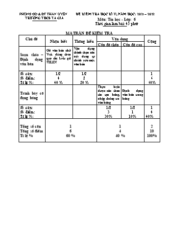 Đề thi học kì II năm học 2021-2022 môn Tin Học Lớp 6 - Trường THCS Ta Gia (Có đáp án)