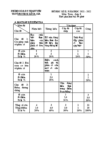 Đề thi học kì II năm học 2021-2022 môn Toán Lớp 6 - Trường THCS Ta Gia (Có đáp án)