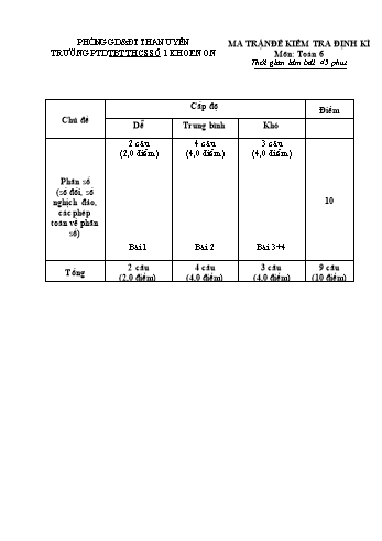 Giáo án Toán 6 - Tiết kiểm tra định kì học kỳ 2 - Trường THCS số 1 Khoen On (Có đáp án)