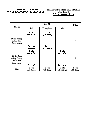 Giáo án Toán Lớp 6-H - Tiết kiểm tra định kì học kỳ 1 - Trường THCS số 1 Khoen On (Có đáp án)