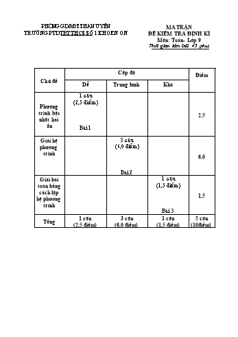 Giáo án Toán Lớp 9 - Tiết 47: Kiểm tra định kì học kỳ 2 - Trường THCS số 1 Khoen On