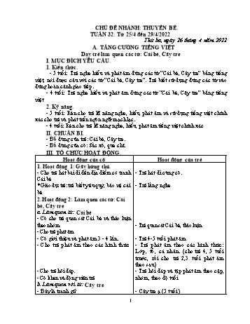 Kế hoạch giáo dục Mầm Non (Tăng cường) - Dạy trẻ làm quen các từ: Cái bè, Cây tre. Dạy trẻ làm quen các từ: Chèo thuyền, tàu thuỷ - Năm học 2021-2022 - Nguyễn Thị Liên
