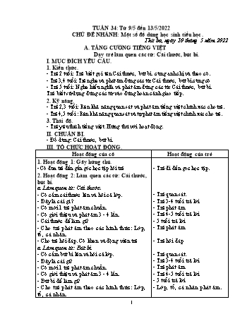 Kế hoạch giáo dục Mầm Non (Tăng cường) - Dạy trẻ làm quen các từ: Cái thước, bút bi. Dạy trẻ làm quen các từ: Hộp bút, hộp phấn - Năm học 2021-2022 - Nguyễn Thị Liên