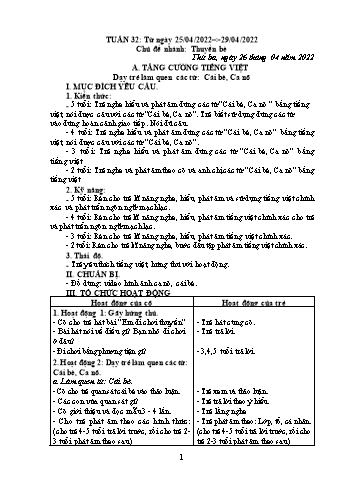 Kế hoạch giáo dục Mầm non (Tăng cường) - Tuần 32, Chủ đề nhánh: Thuyền bè - Năm học 2021-2022 - Nguyễn Thị Minh Nguyệt