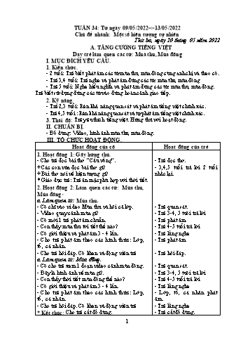 Kế hoạch giáo dục Mầm non (Tăng cường) - Tuần 34, Chủ đề nhánh: Một số hiện tượng tự nhiên - Năm học 2021-2022 - Nguyễn Thị Minh Nguyệt