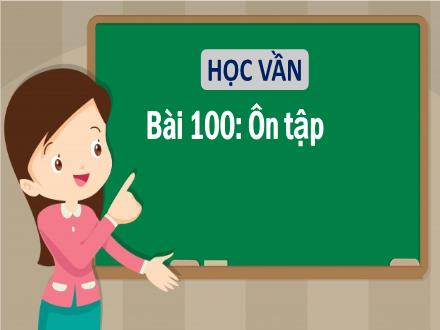 Bài giảng Học vần Lớp 1 - Bài 100: Ôn tập - Năm học 2022-2023 - Phan Thị Minh Thư
