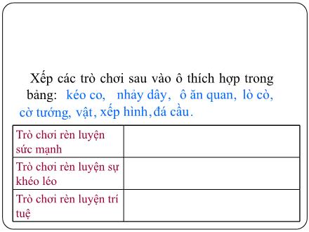 Bài giảng Luyện từ và câu Lớp 4 - Bài: Câu kể - Năm học 2021-2022 - Hoàng Thị Trang