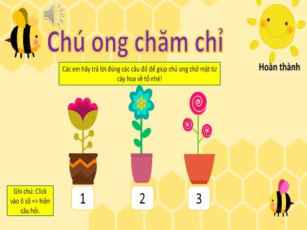 Bài giảng Tiếng Việt Lớp 3 (Kết nối tri thức) - Bài: Viết đoạn văn nêu tình cảm, cảm xúc với người mà em yêu quý - Hương Thảo
