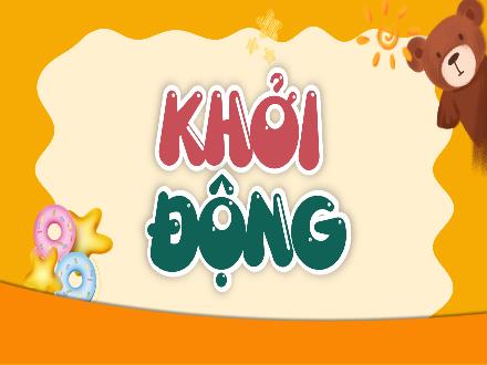 Bài giảng Tiếng Việt Lớp 5 (Kết nối tri thức) - Bài: Luyện tập về liên kết câu trong đoạn văn - Năm học 2024-2025