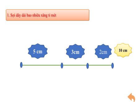Bài giảng Toán Lớp 2 (Kết nối tri thức với cuộc sống) - Bài 25. Điểm, đoạn thẳng - Năm học 2024-2025