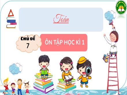 Bài giảng Toán Lớp 3 (Kết nối tri thức) - Chủ đề 7: Ôn tập học kì 1 - Bài 41: Ôn tập phép nhân, phép chia trong phạm vi 100, 1000 (Tiết 1) - Đặng Thị Cẩm Thành