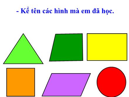 Bài giảng Toán Lớp 4 - Bài: Hình thoi - Năm học 2021-2022 - Hoàng Thị Trang