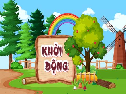 Bài giảng Toán Lớp 5 (Kết nối tri thức) - Bài 10: Luyện tập - Năm học 2024-2025 - Hoàng Thị Trang