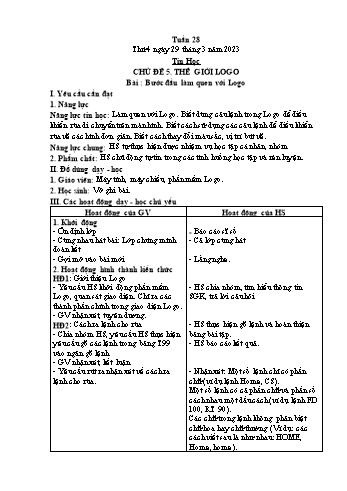 Giáo án Tin học Lớp 4 - Tuần 28, Bài: Bước đầu làm quen với logo - Năm học 2022-2023 - Trần Thị Long
