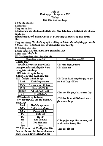 Giáo án Tin học Lớp 4 - Tuần 29, Bài: Các lệnh của Logo - Năm học 2022-2023 - Trần Thị Long
