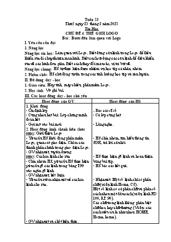 Giáo án Tin học Lớp 5 - Chủ đề 4: Thế giới logo - Tuần 23, Bài: Bước đầu làm quen với logo - Năm học 2022-2023 - Trần Thị Long