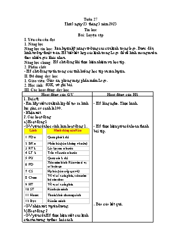 Giáo án Tin học Lớp 5 - Chủ đề 4: Thế giới logo - Tuần 27, Bài: Luyện tập - Năm học 2022-2023 - Trần Thị Long