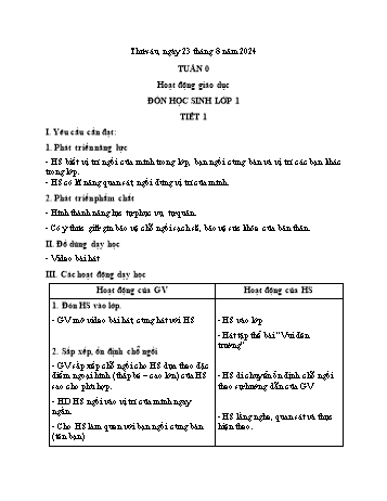 Kế hoạch bài dạy Lớp 2 - Tuần 0 (Thứ 6) - Năm học 2023-2024 - Cao Thị Hồng Hạnh