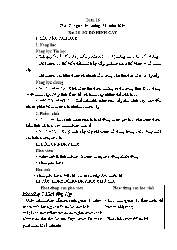 Kế hoạch bài dạy Tin học Lớp 3 - Tuần 16, Bài 16: Sơ đồ hình cây - Năm học 2024-2025 - Trần Thị Long