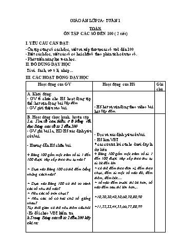 Giáo án môn Toán + Tiếng Việt 2 - Tuần 1